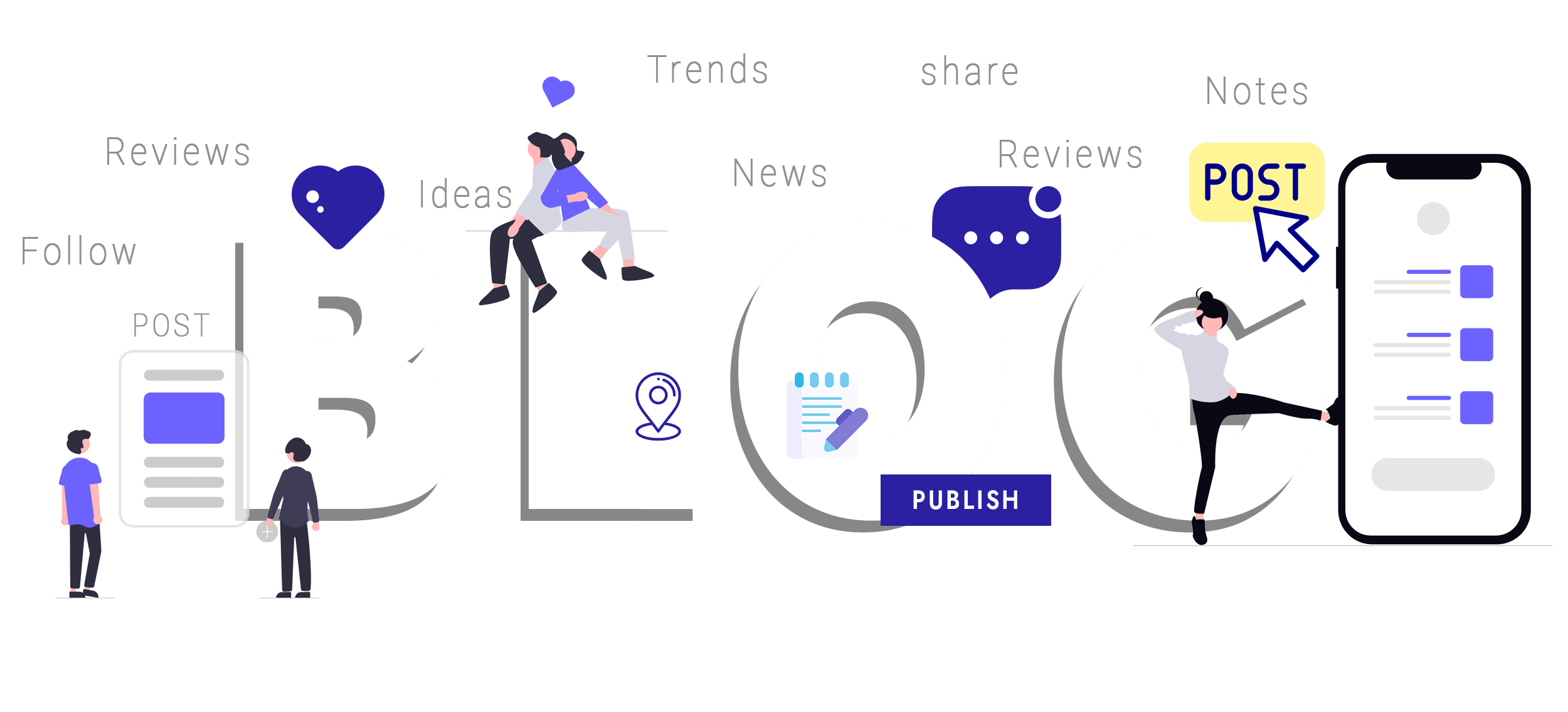 Blog
